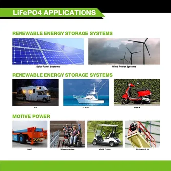 Литий-железо-фосфатная батарея емкостью 10 Ач 12 В, высококачественная батарея LiFePO4 для электромобилей Для хранения электроэнергии в электромобилях